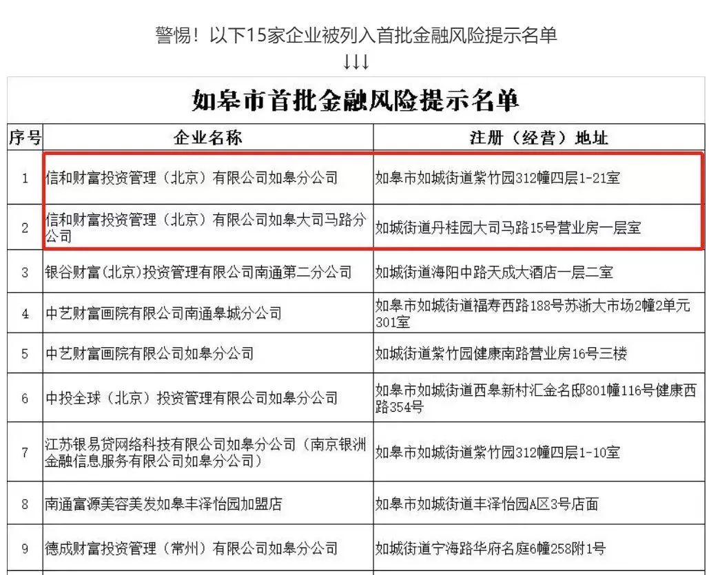信和财富今日现状,信和财富事件到哪一步了