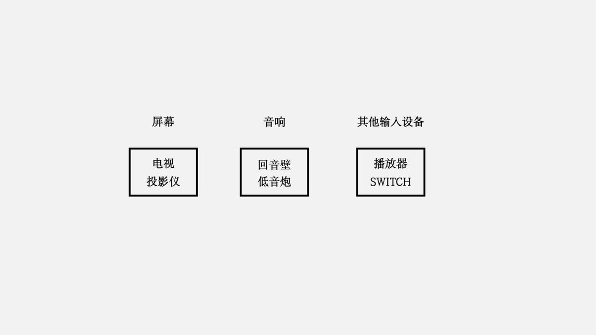瀹跺涵褰遍櫌甯冪嚎閬垮潙,瀹跺涵褰遍櫌鍩嬬嚎鏁欑▼