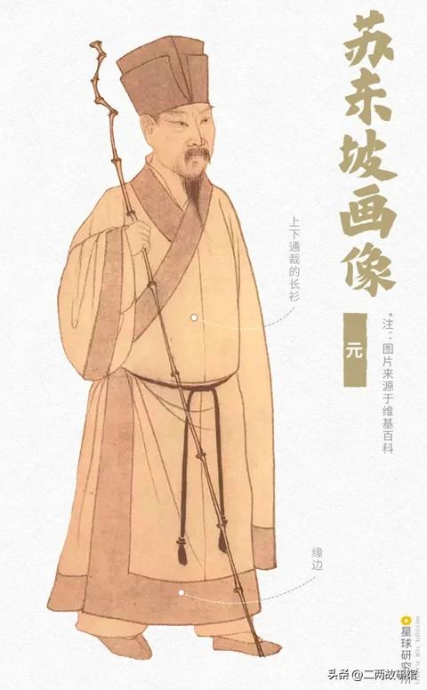 华夏历史服饰,华夏传统服装