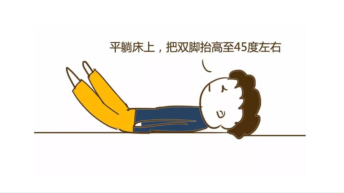 滑膜炎怎么恢复注意什么,滑膜炎怎样治疗才能快速恢复