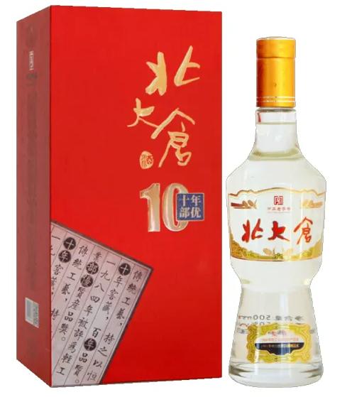 黑龙江十大名酒排行榜前十名,黑龙江十大品牌产品
