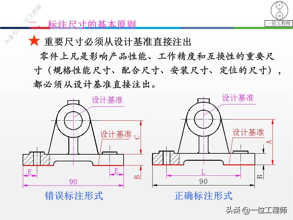 零件图的尺寸标注要求正确清晰,sw零件图如何标注尺寸