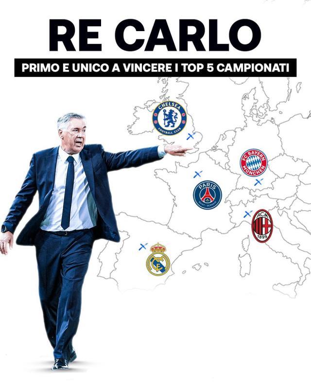 梁熙明：安切洛蒂实至名归的“忍者神龟”