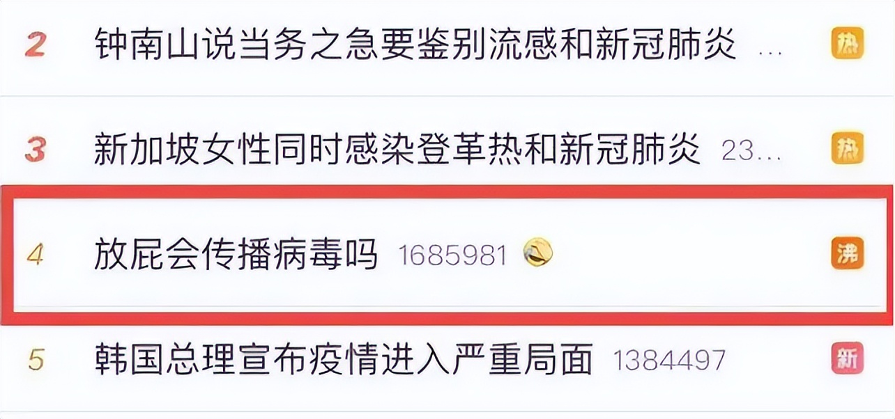 放屁太多是肠道病变的警示,放屁多与肠胃有关系吗