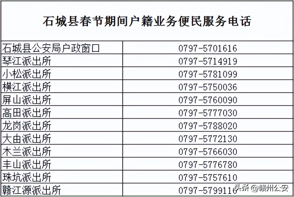 赣州派出所户籍部门上班时间,赣州公安户政服务大厅