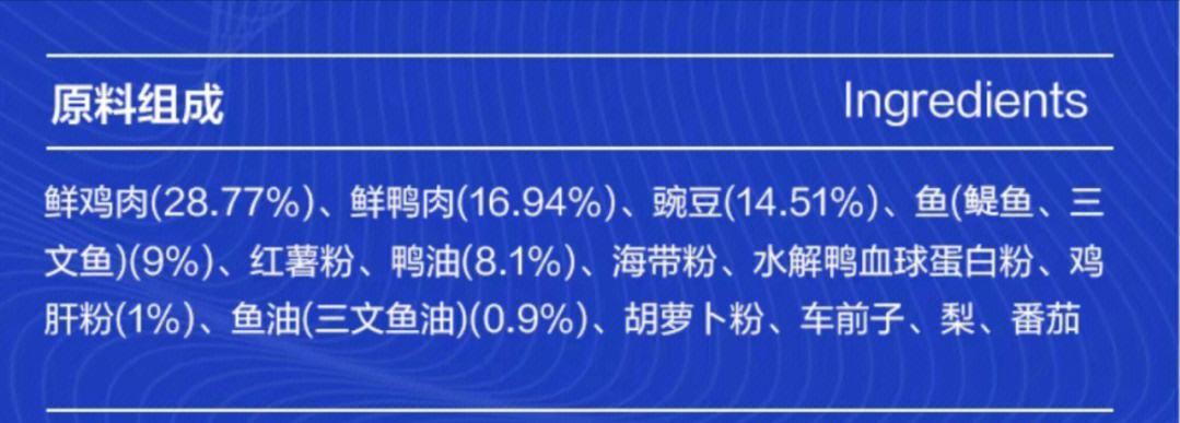根据月薪选狗粮新手也能避开毒粮,狗粮选择的小技巧