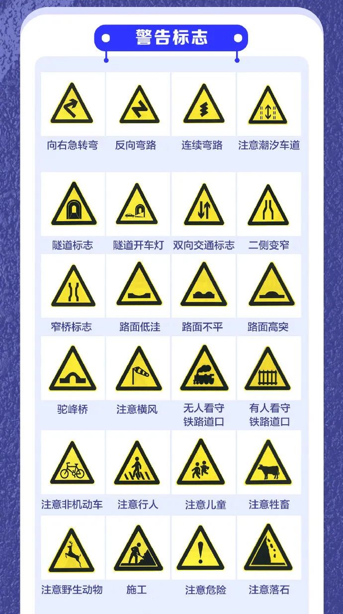 道路交通违法记分规则调整,最全的交通违法扣分图