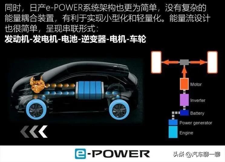 油电混合动力汽车hev产品特点,真正的油电混动技术