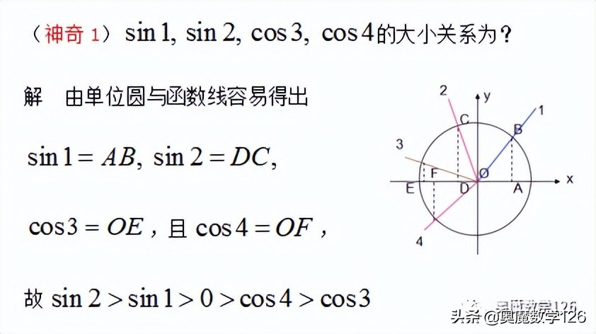 单位圆与三角函数线比较大小,单位圆和三角函数线的区别