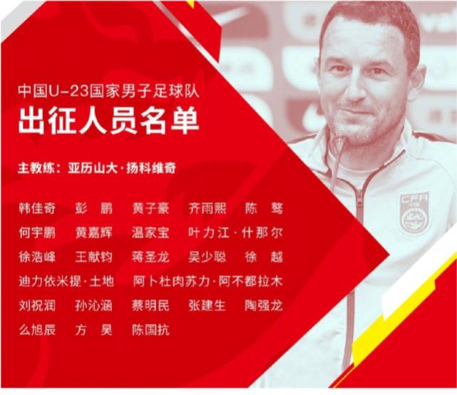 国足u23阿联酋,u23中国男足与阿联酋