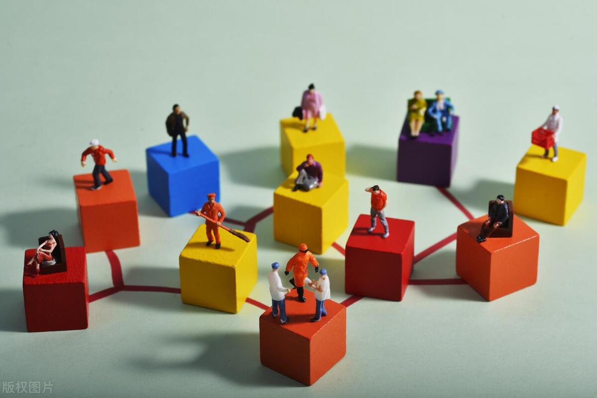 企业组织结构设计与部门职能划分,包括姓名和职位的组织结构图