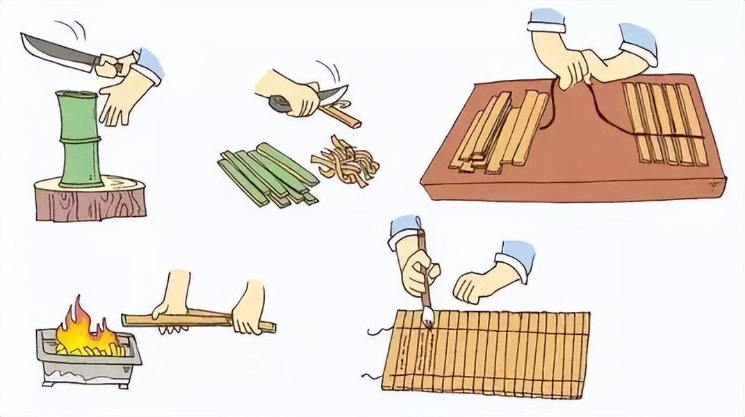 学富五车到底好不好,学富五车的真实水平