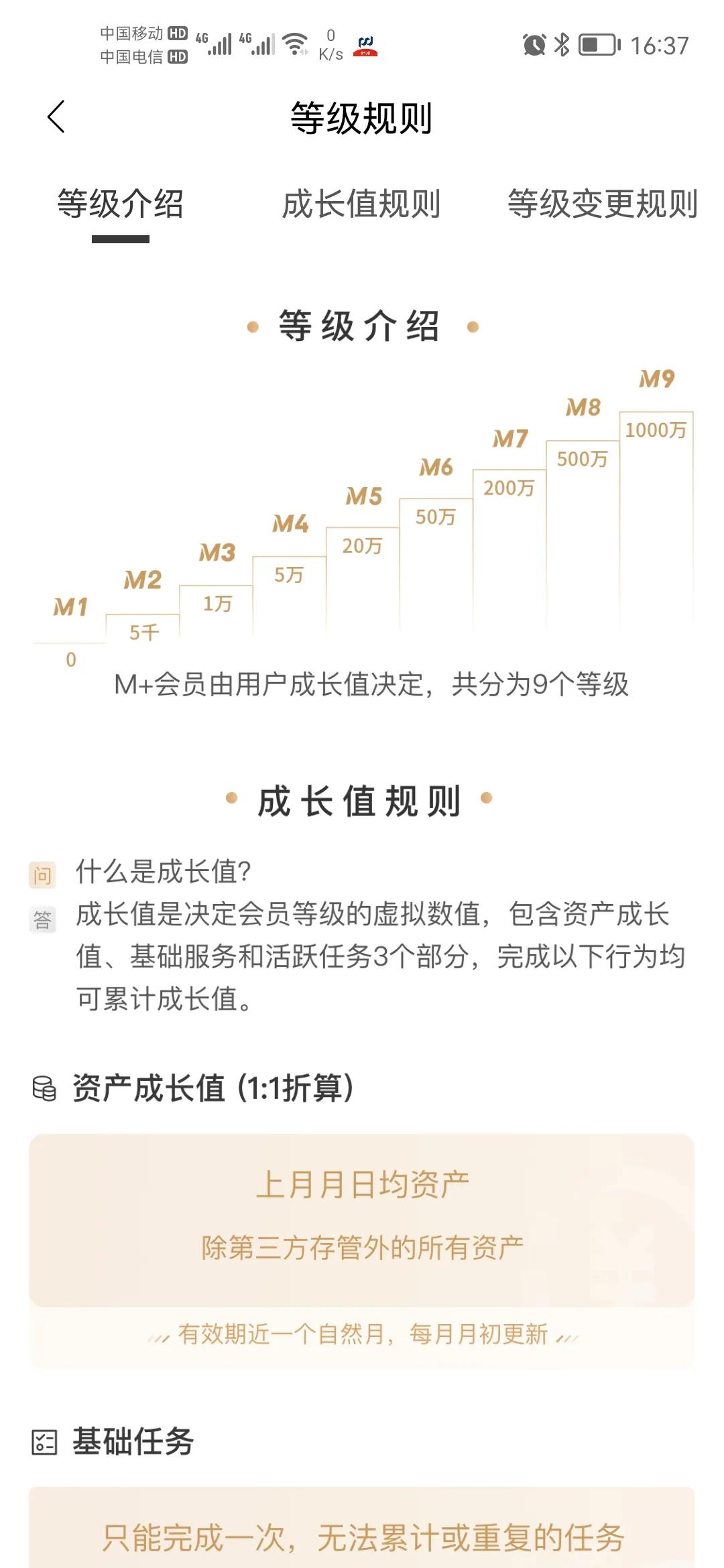 各大银行的客户等级及待遇,银行不同星级客户的区别