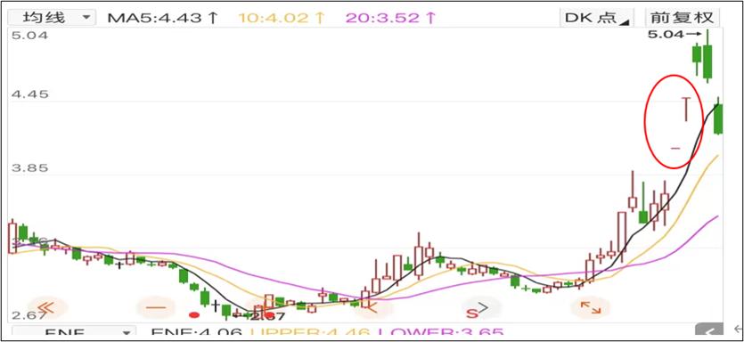 踩上机器人风口！巨轮智能，是巨轮还是破船？