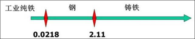 进口高端模具钢品牌,常用模具钢大全