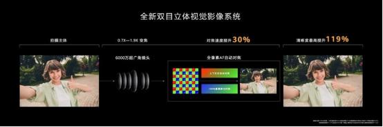 华为nova10值得入手吗多少元,华为nova10值得入手吗