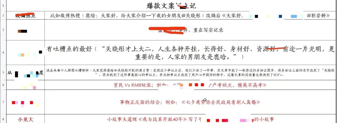 现在的创业成本很低,创业根本不需要钱有方法就够了