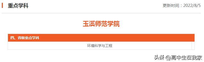 玉溪师范学院成人高考录取分数线,玉溪师范学院专业一览表