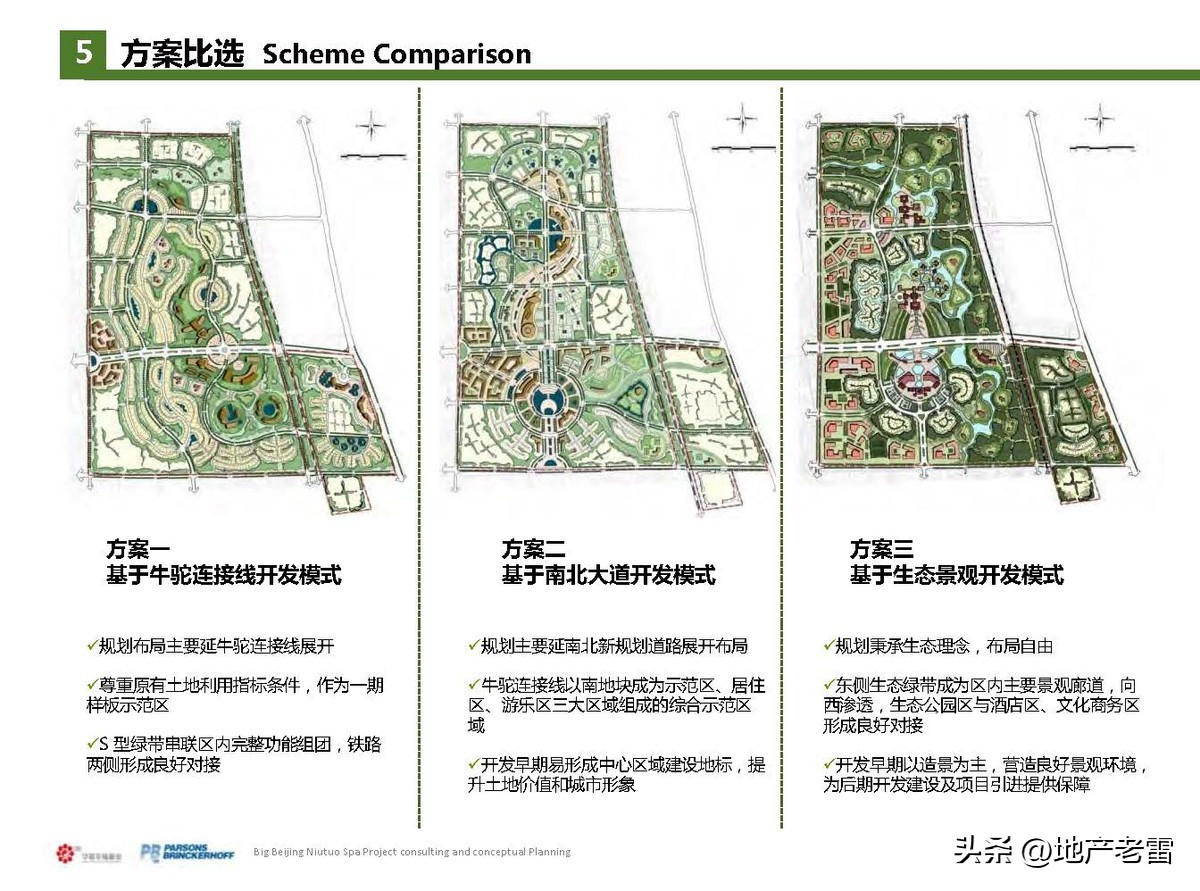 固安牛驼温泉孔雀城二期谁开发的,固安县华夏幸福基业物业