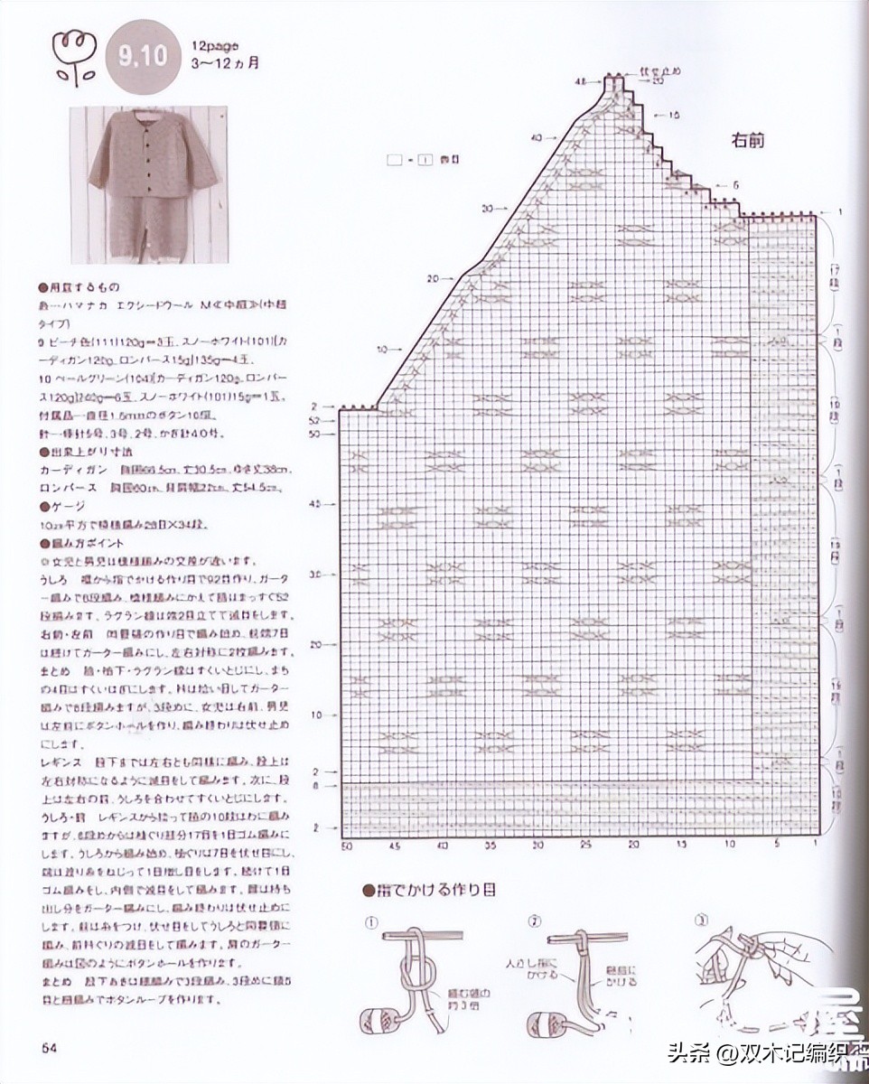 宝宝套装教程,宝宝夏天小套装教程