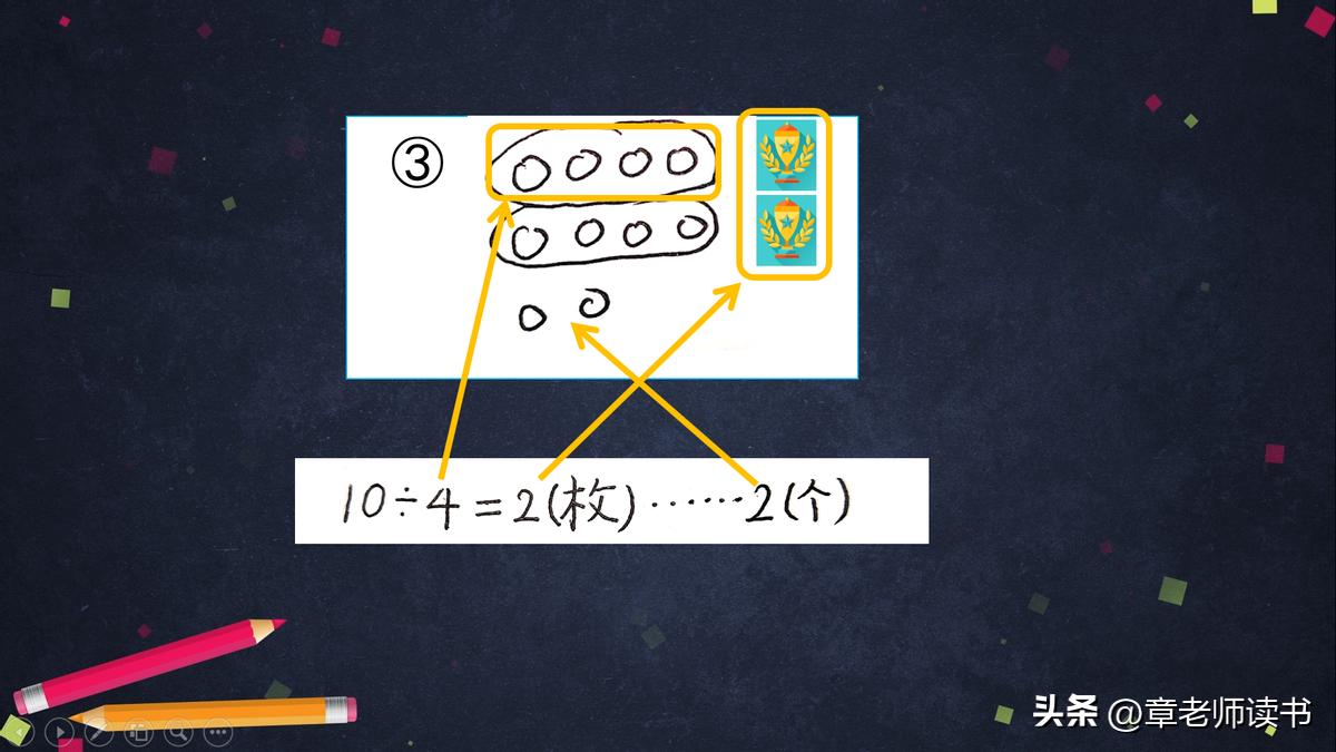 有余数的除法解决问题二年级下册,二年级数学下册有余数的除法讲解