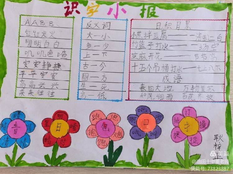 有思有得趣味识字—濮阳市油田第十中学一年级识字小报优秀作业展