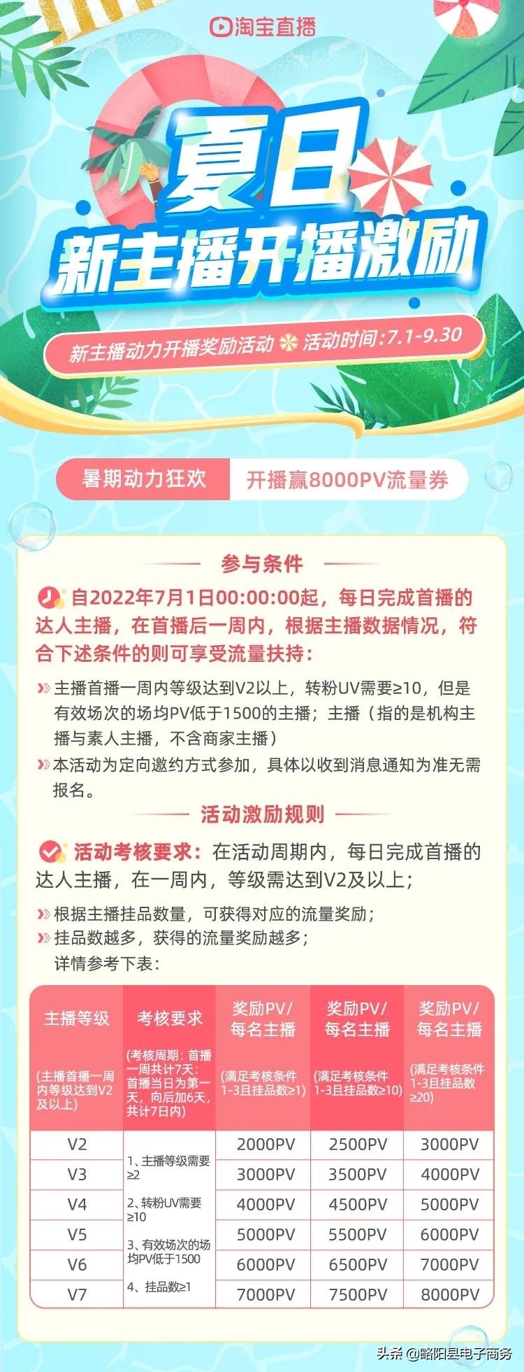 淘宝直播10月份激励计划,淘宝直播活动奖励流量