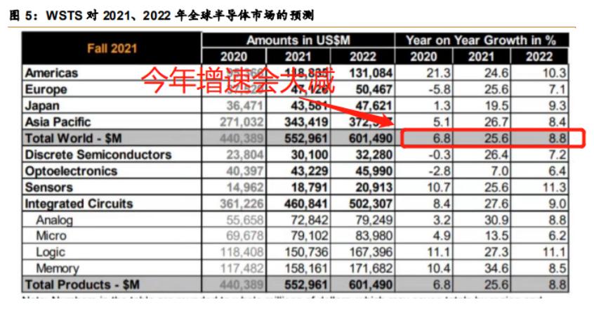 三一重工为什么近年来股价一直跌,三一重工为啥股价一直跌