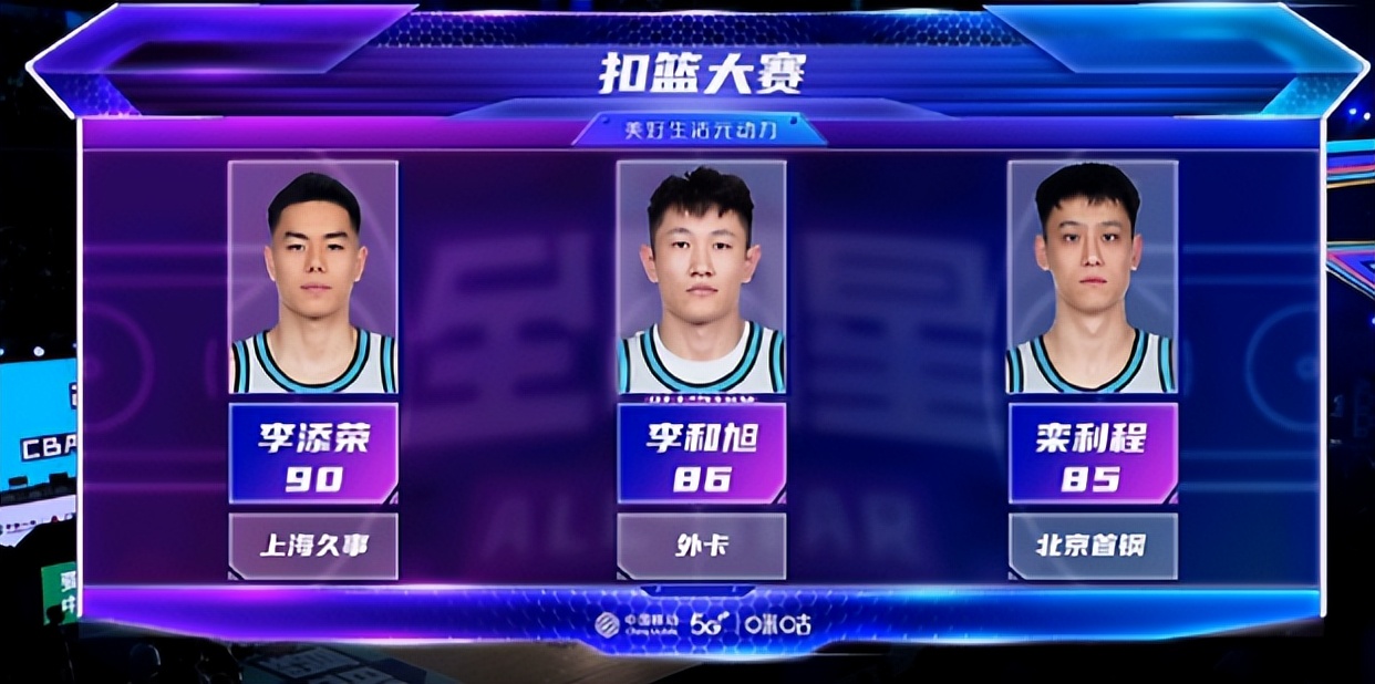 cba全明星周末2024扣篮大赛,cba鸡肋比赛