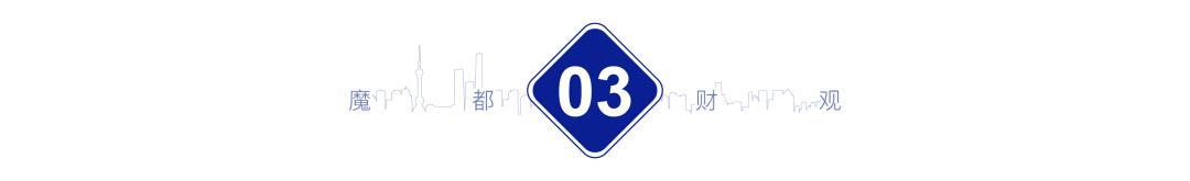 浦东有哪些规划中的地铁,浦东新地铁线