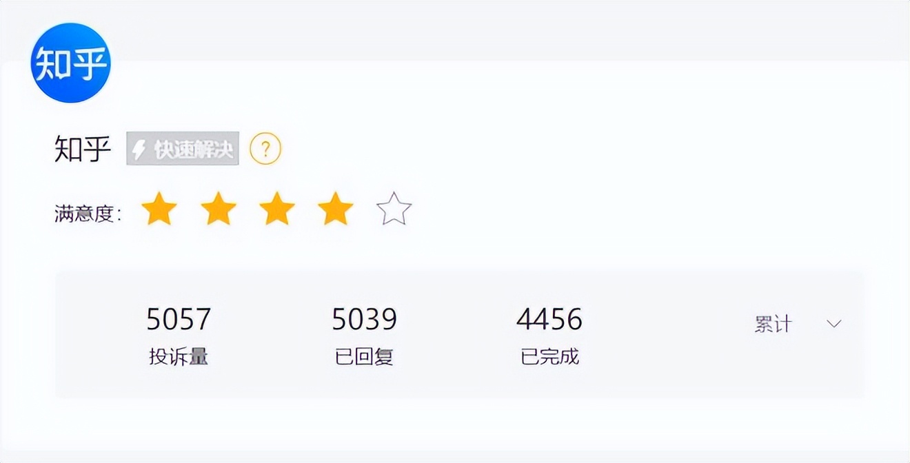 2023年知乎收入,24年知乎回答还能赚钱吗