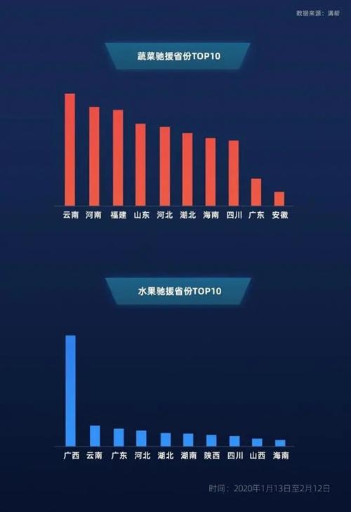 郑州富士康徒步返乡事件,郑州富士康员工徒步返乡事件点评