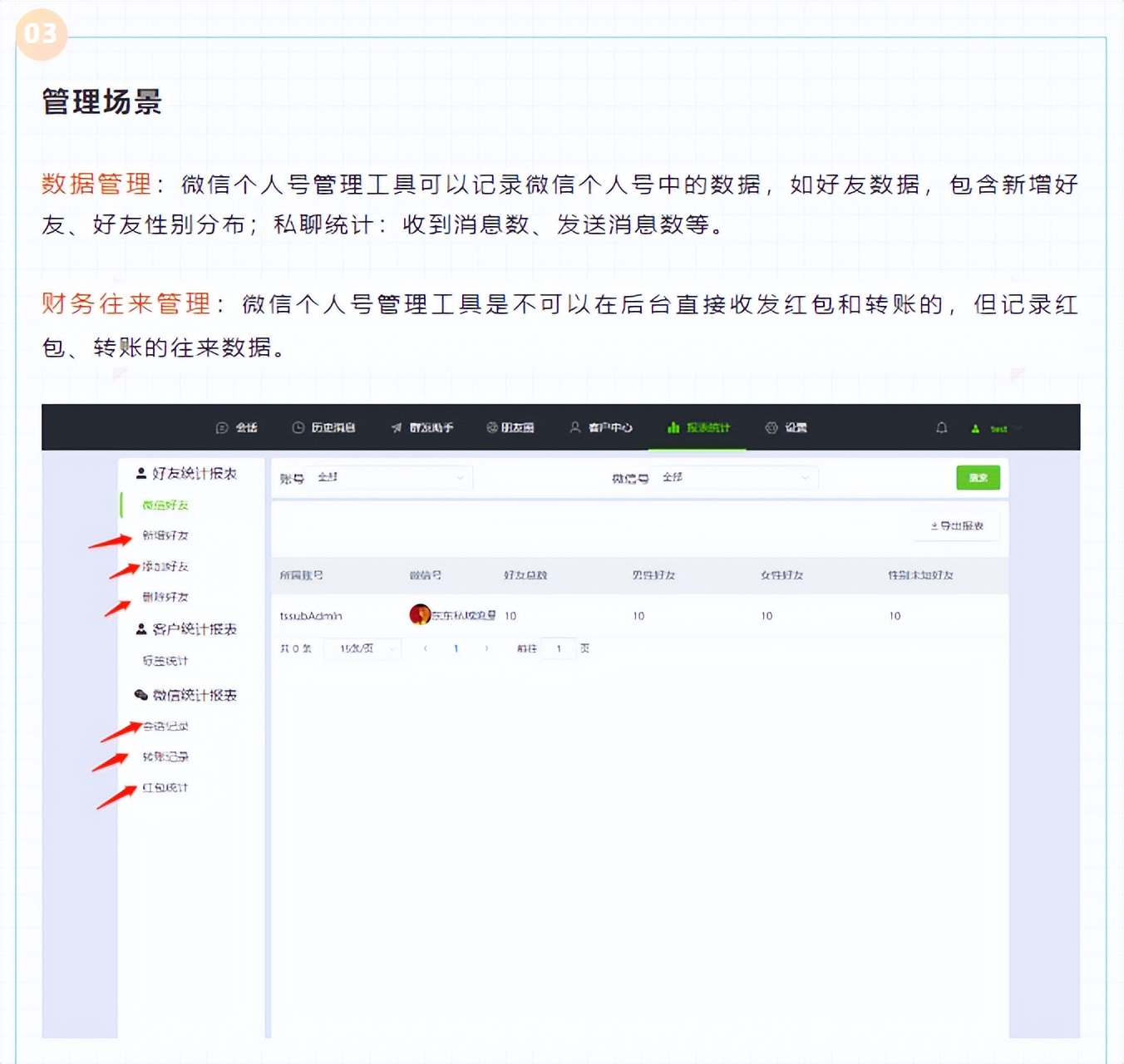 微信管理软件功能,免费微信管理工具有哪些