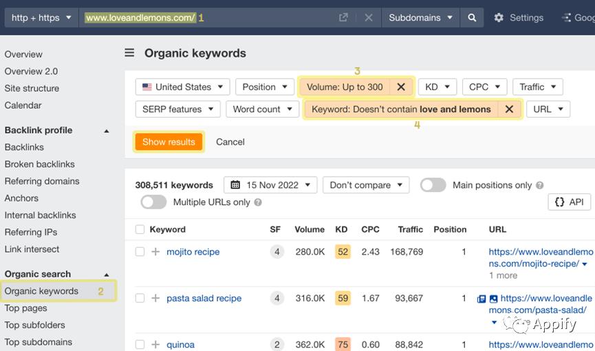 美团长尾关键词和短尾关键词,短尾关键词和长尾关键词的区别