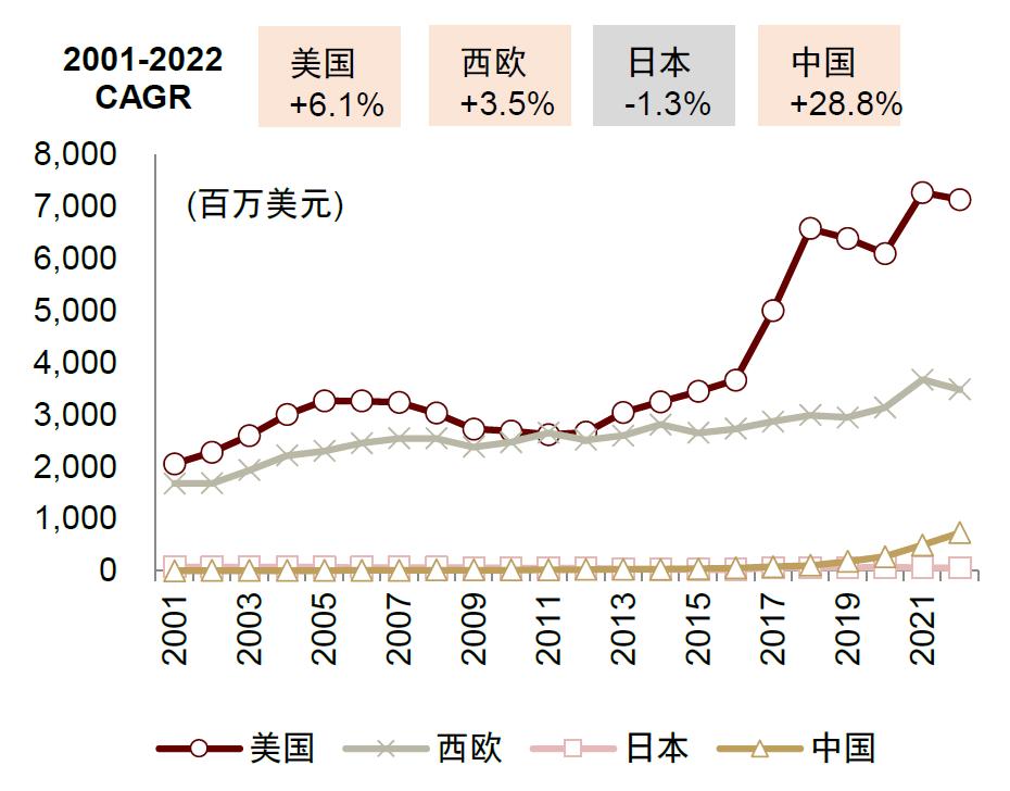 智能家用干衣机,港式智能干衣机