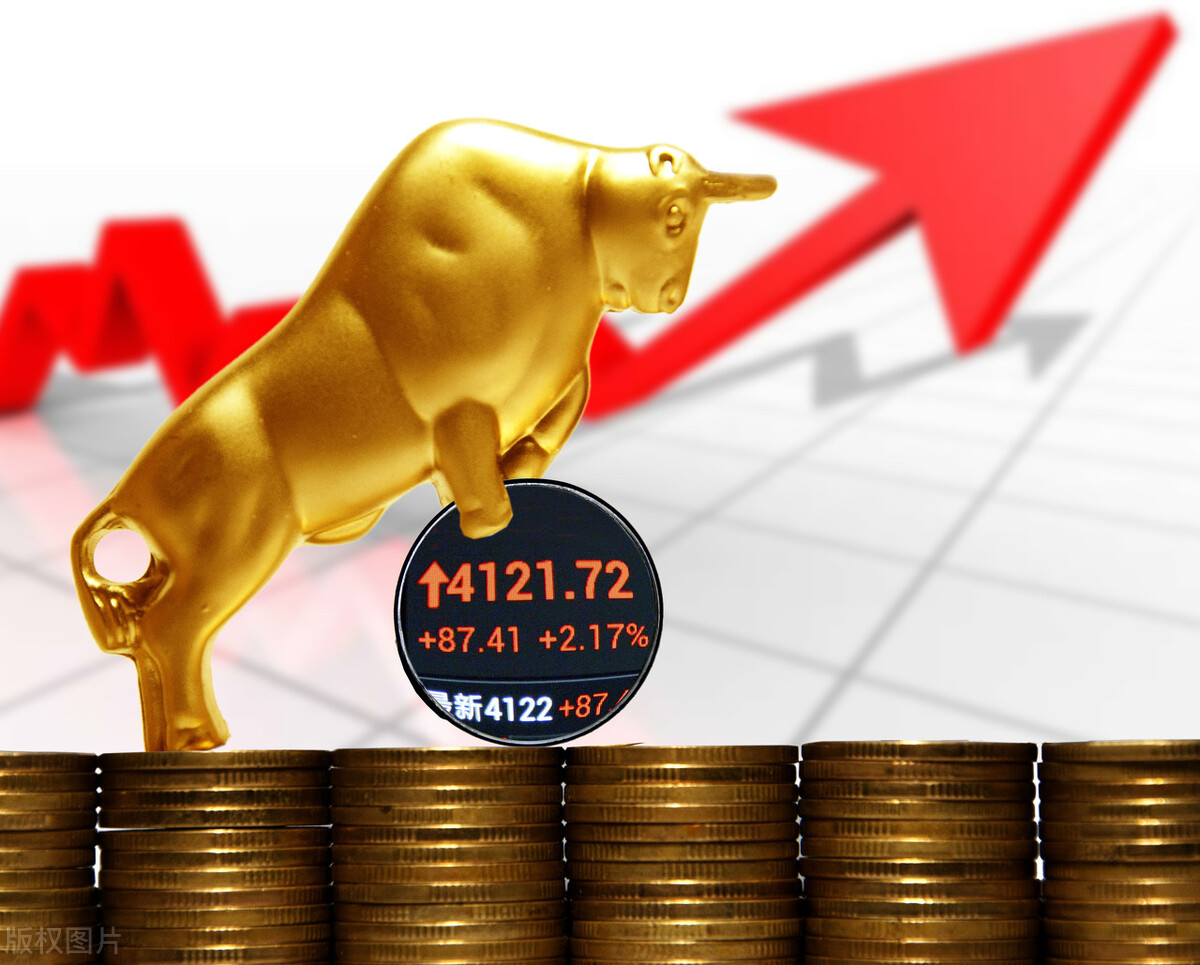 如何选到突破后的强势股,如何找到强势股