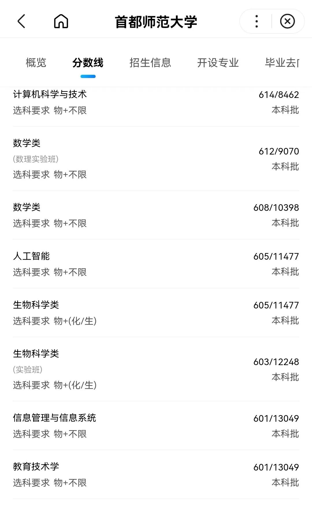 师范大学排名及录取分数线河北,师范院校2022年在河北招生分数线