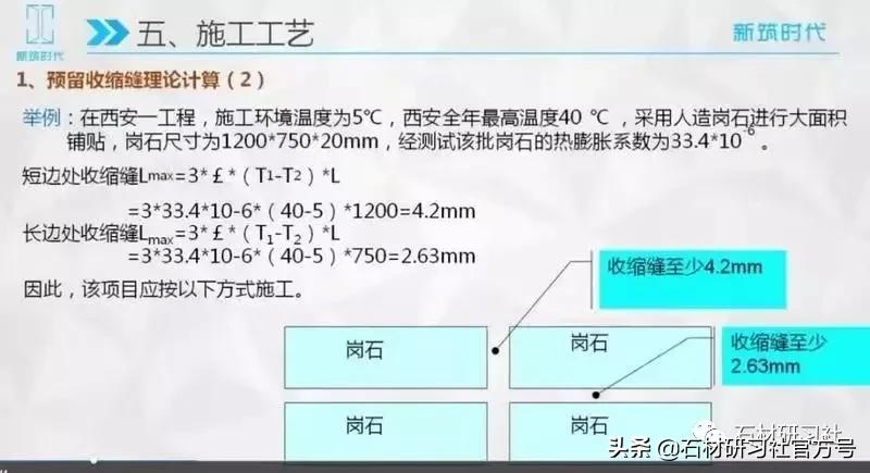 人造石会空鼓吗,石材如何防止空鼓