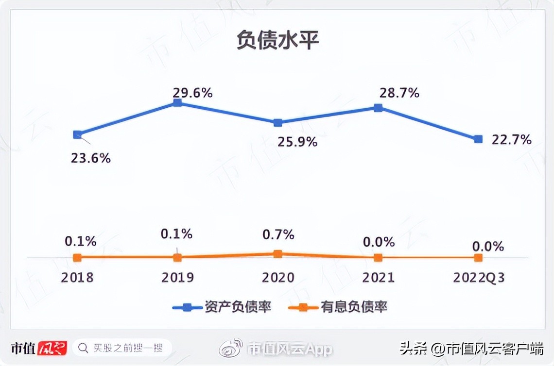 户外经济多火?连代工厂都找代工!扬州金泉:生产靠外包,销售看脸色