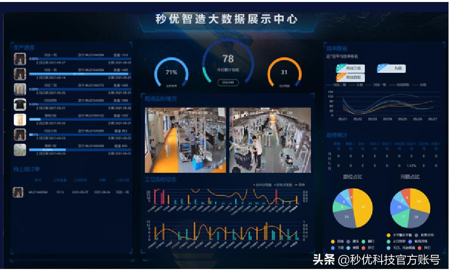 今年315晚会曝光哪些不良产品,315晚会曝光的产品后续