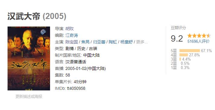 康熙王朝最经典的一部剧,十大经典历史剧排行康熙王朝垫底