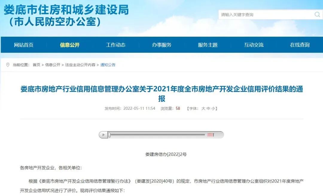买房前，先看看娄底房地产公司的信用评价