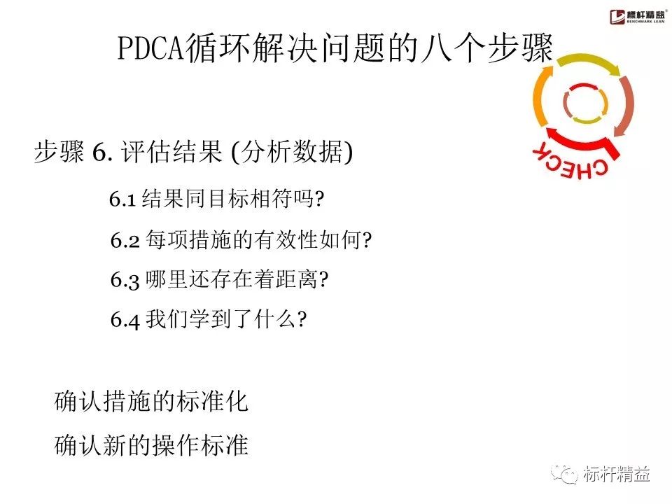pdca是精益管理方法吗,精益质量管理pdca基本方法