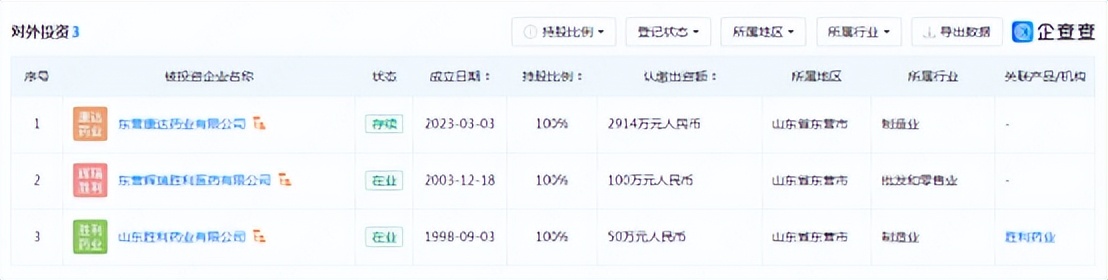 公立医院是否能与企业合作经营,公立医院管理权与经营权