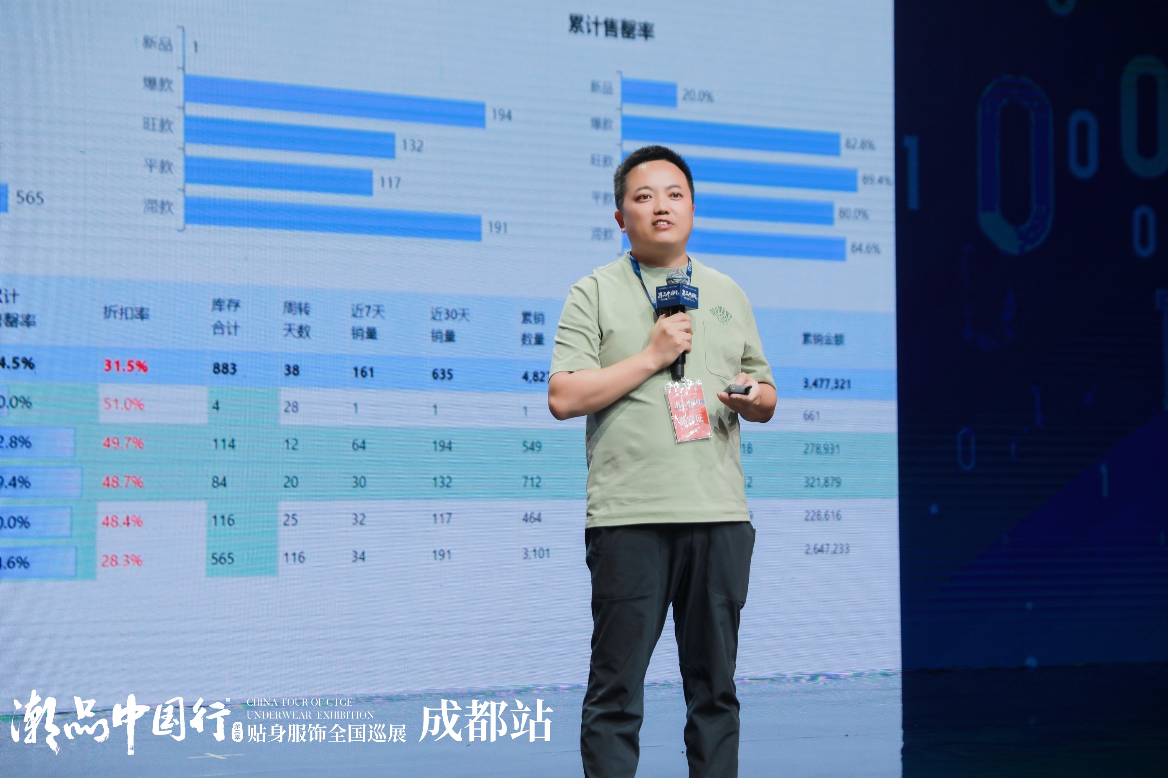 时尚内衣周刊,内衣周刊新品发布会