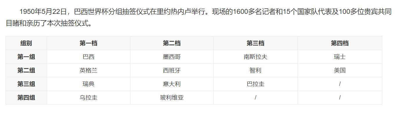 英格兰上次欧洲杯被谁淘汰,英格兰队18年世界杯之路