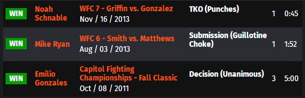 ufconespn42赛前硬核分析,ufcespn11的赛前预测