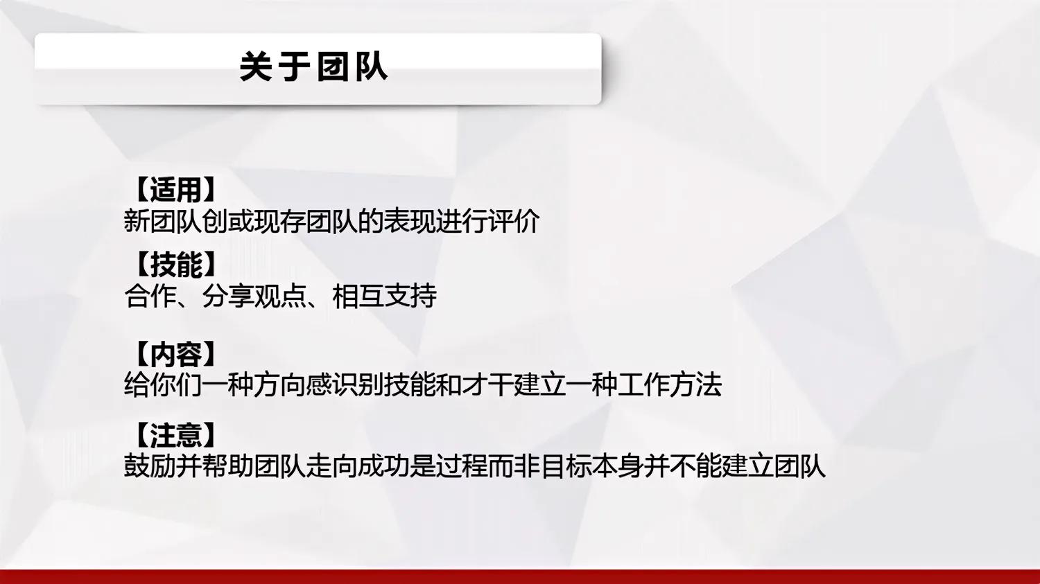 团队管理实战训练,提升团队管理能力培训