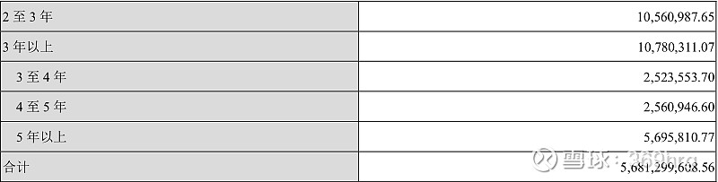 公司万字深度：纸包装龙头裕同科技
