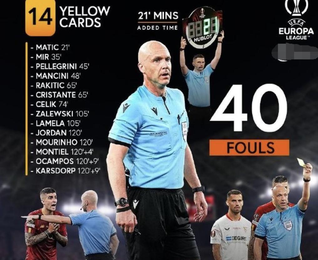 穆里尼奥谈英格兰点球大战,穆里尼奥曼联时期不判点球